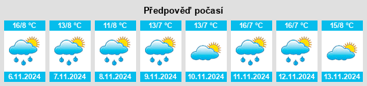 Weather outlook for the place Rosebery na WeatherSunshine.com