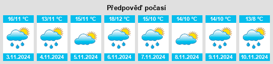 Weather outlook for the place Roger River na WeatherSunshine.com