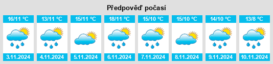 Weather outlook for the place Rocky Cape na WeatherSunshine.com