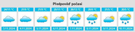 Weather outlook for the place Rockley na WeatherSunshine.com