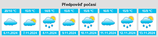 Weather outlook for the place Robigana na WeatherSunshine.com