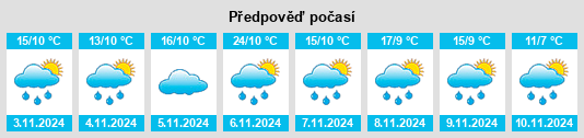 Weather outlook for the place Risdon na WeatherSunshine.com