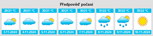 Weather outlook for the place Ridgelands na WeatherSunshine.com