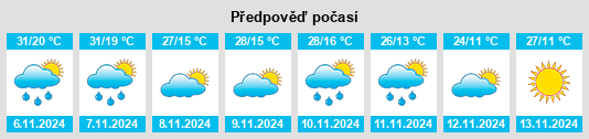 Weather outlook for the place Premer na WeatherSunshine.com