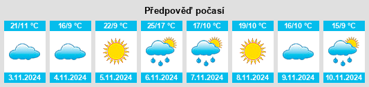 Weather outlook for the place Point Cook na WeatherSunshine.com