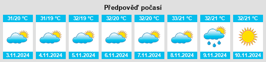 Weather outlook for the place Pinnacle na WeatherSunshine.com