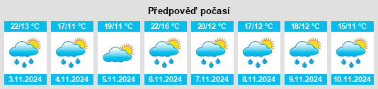 Weather outlook for the place Nowa Nowa na WeatherSunshine.com