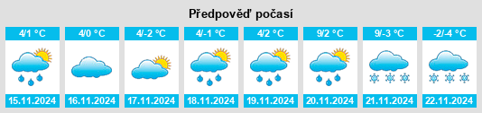 Weather outlook for the place Křižánky na WeatherSunshine.com