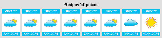 Weather outlook for the place Nindaroo na WeatherSunshine.com