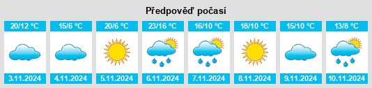 Weather outlook for the place Nilma na WeatherSunshine.com