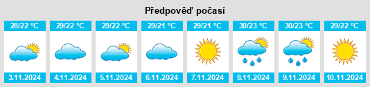 Weather outlook for the place Nerimbera na WeatherSunshine.com