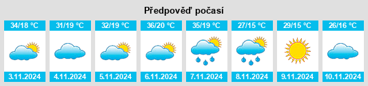 Weather outlook for the place Mullengudgery na WeatherSunshine.com