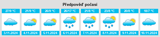 Weather outlook for the place Moyhu na WeatherSunshine.com