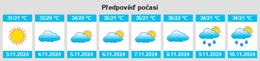 Weather outlook for the place Moura na WeatherSunshine.com