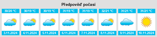 Weather outlook for the place Mount Ossa na WeatherSunshine.com