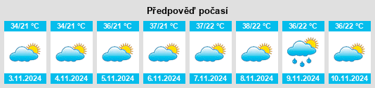 Weather outlook for the place Mount Coolon na WeatherSunshine.com