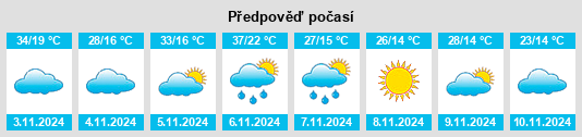 Weather outlook for the place Mossgiel na WeatherSunshine.com