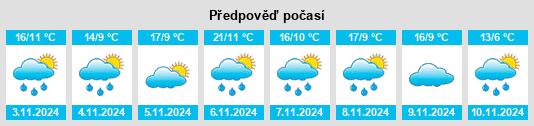 Weather outlook for the place Moorina na WeatherSunshine.com