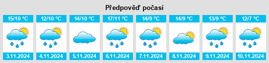 Weather outlook for the place Montumana na WeatherSunshine.com