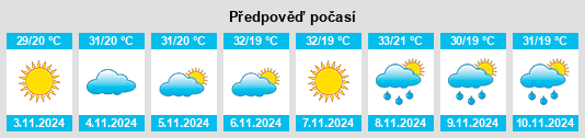 Weather outlook for the place Monto na WeatherSunshine.com