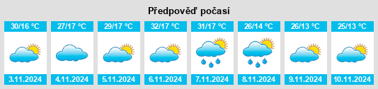 Weather outlook for the place Mogriguy na WeatherSunshine.com