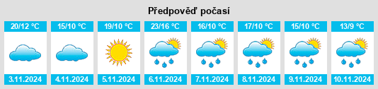 Weather outlook for the place Modewarre na WeatherSunshine.com