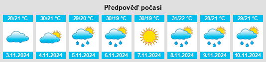 Weather outlook for the place Miva na WeatherSunshine.com