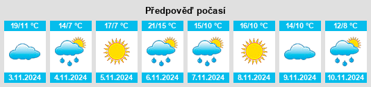 Weather outlook for the place Mirboo North na WeatherSunshine.com