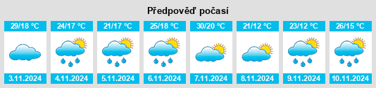 Weather outlook for the place Miranda na WeatherSunshine.com