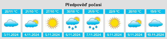 Weather outlook for the place Mincha na WeatherSunshine.com