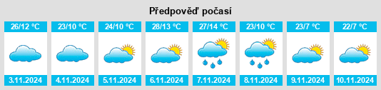 Weather outlook for the place Lewis Ponds Lower na WeatherSunshine.com