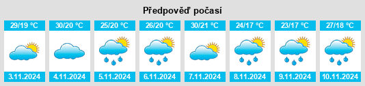 Weather outlook for the place Kundabung na WeatherSunshine.com