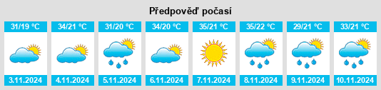 Weather outlook for the place Kumbarilla na WeatherSunshine.com