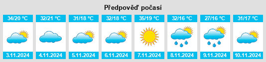 Weather outlook for the place Gwabegar na WeatherSunshine.com