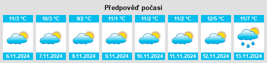 Weather outlook for the place Libež na WeatherSunshine.com