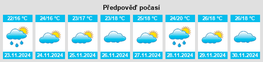 Weather outlook for the place D’Aguilar na WeatherSunshine.com