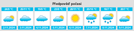 Weather outlook for the place Cosgrove na WeatherSunshine.com