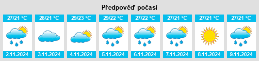 Weather outlook for the place Cootharaba na WeatherSunshine.com