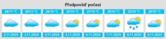 Weather outlook for the place Coolac na WeatherSunshine.com