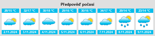 Weather outlook for the place Bugaldie na WeatherSunshine.com