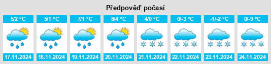 Weather outlook for the place Nesvačily na WeatherSunshine.com