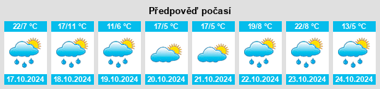 Weather outlook for the place Bredbo na WeatherSunshine.com