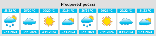 Weather outlook for the place Booyal na WeatherSunshine.com