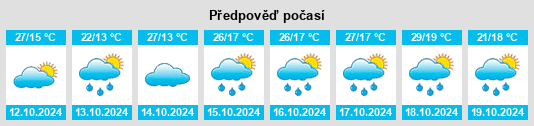 Weather outlook for the place Boonarga na WeatherSunshine.com