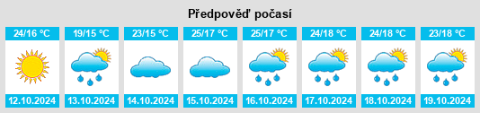 Weather outlook for the place Boompa na WeatherSunshine.com