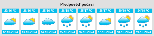 Weather outlook for the place Boomi na WeatherSunshine.com