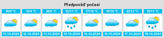 Weather outlook for the place Boisdale na WeatherSunshine.com