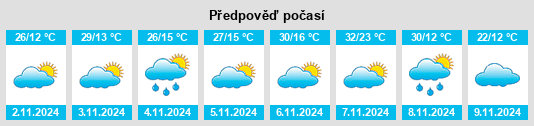 Weather outlook for the place Bodangora na WeatherSunshine.com