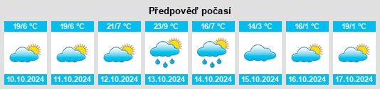 Weather outlook for the place Bobinawarrah na WeatherSunshine.com