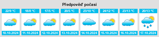 Weather outlook for the place Blighty na WeatherSunshine.com